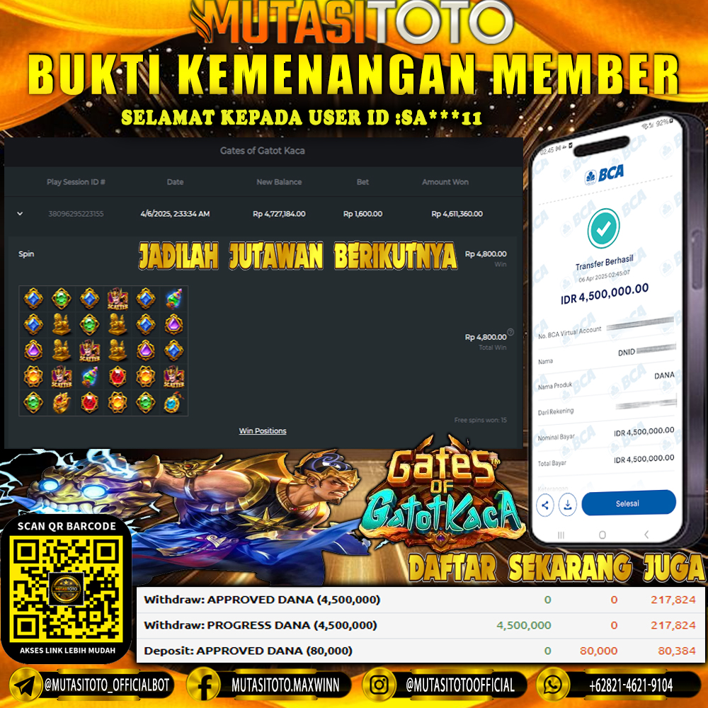 WITHDRAW GATES OF GATOT KACA