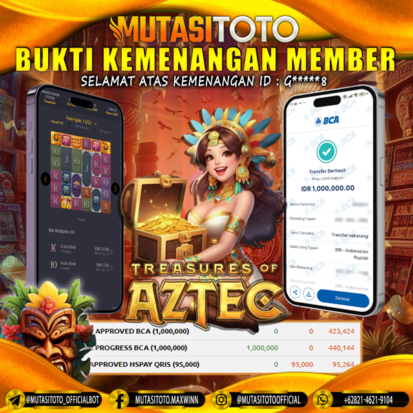 KEMENANGAN MEMBER BERMAIN DI TREASURES OF AZTEC