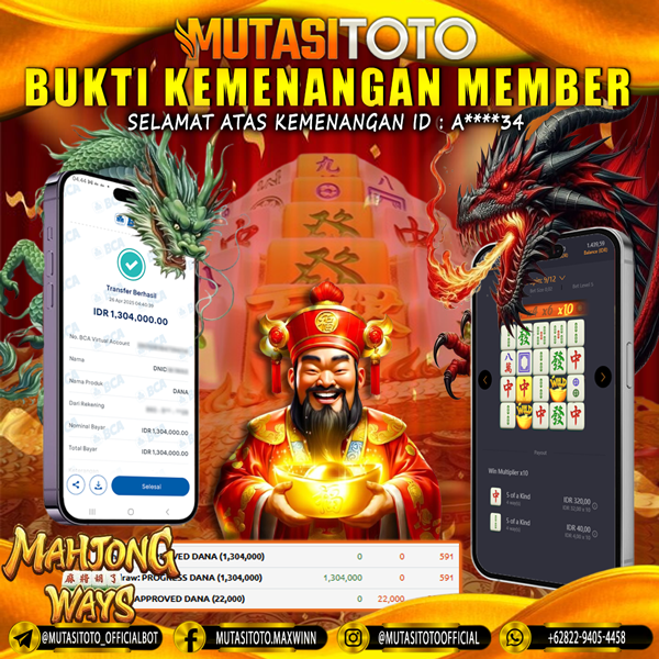 KEMENANGAN MEMBER BERMAIN DI MAHJONG WAYS PG SOFT