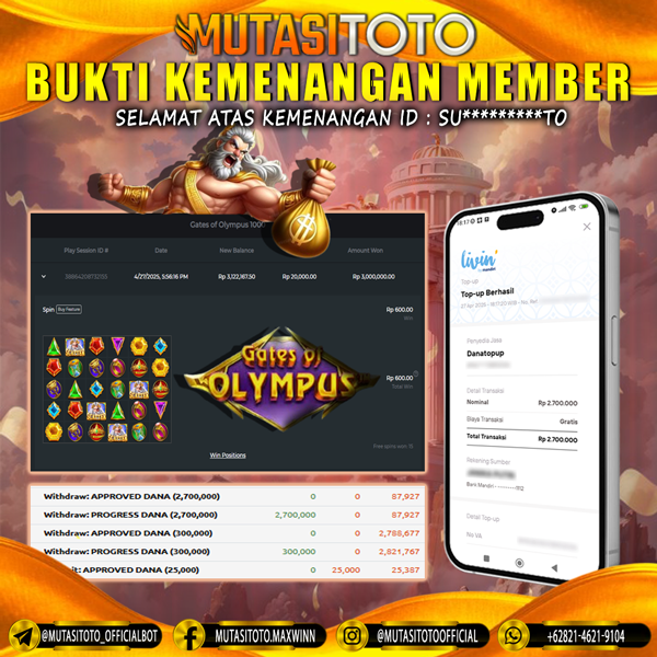 KEMENANGAN MEMBER BERMAIN DI GATES OF OLYMPUS