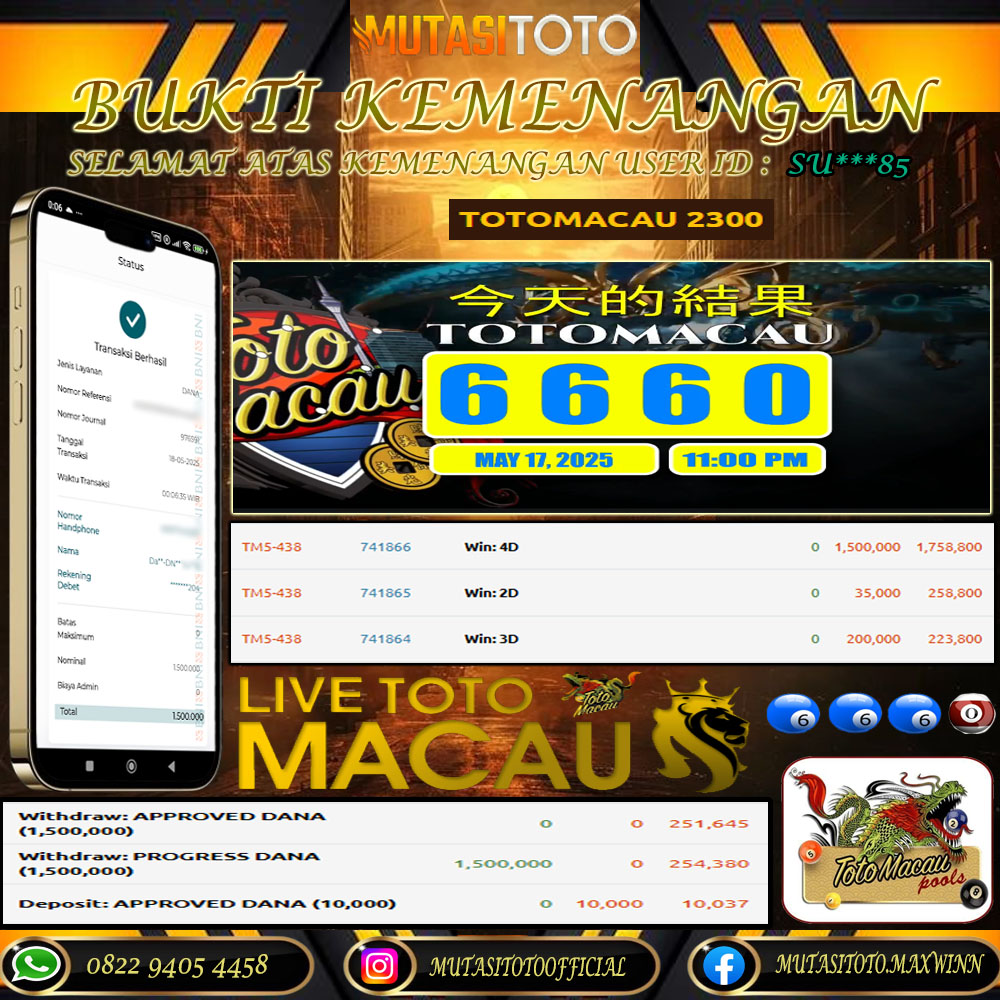 KEMENANGAN MEMBER BERMAIN TOGEL – TOTOMACAU 2300