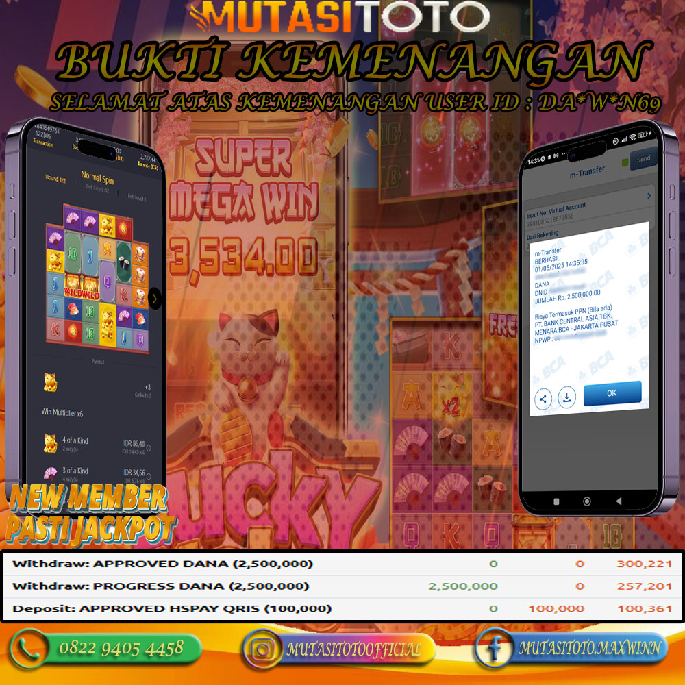 KEMENANGAN MEMBER BERMAIN DI LUCKY NEKO PG SOFT