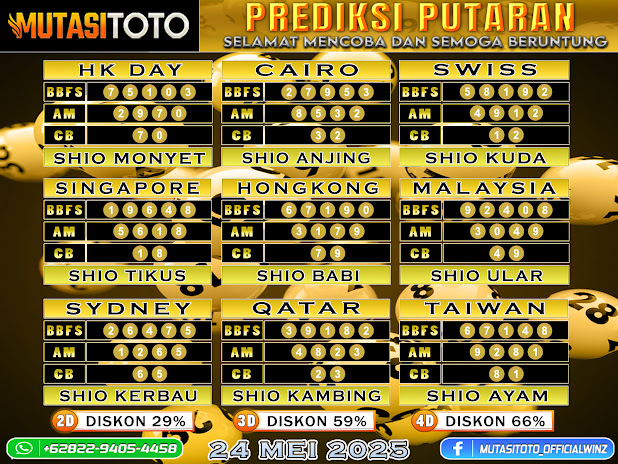PREDIKSI JITU TOGEL “MutasiToto 24 MEI 2025”