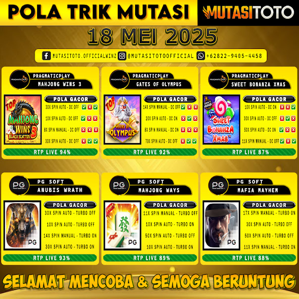 POLA GACOR TERUPDATE 18 MEI 2025 – MUTASITOTO