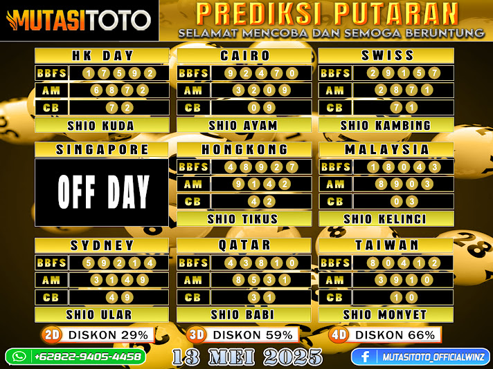 PREDIKSI JITU TOGEL “MutasiToto 13 MEI 2025”