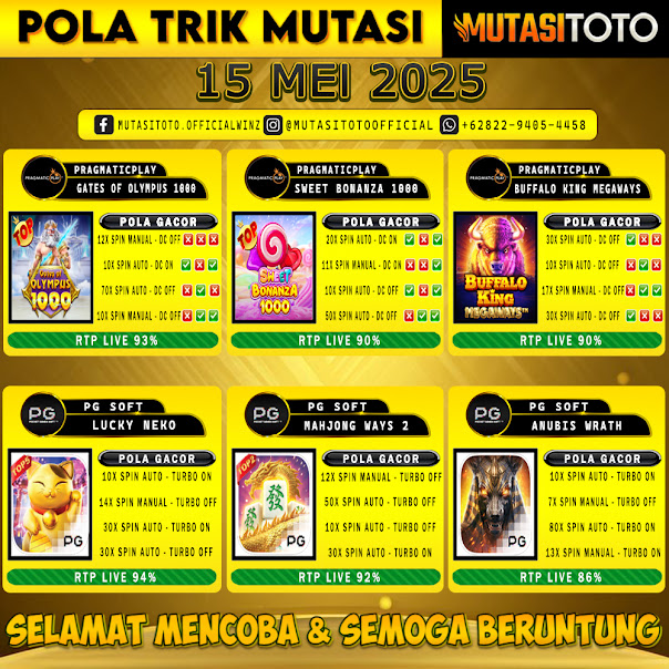 POLA GACOR TERUPDATE 15 MEI 2025 – MUTASITOTO