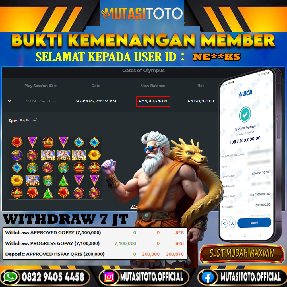 KEMENANGAN MEMBER BERMAIN DI GATES OF OLYMPUS