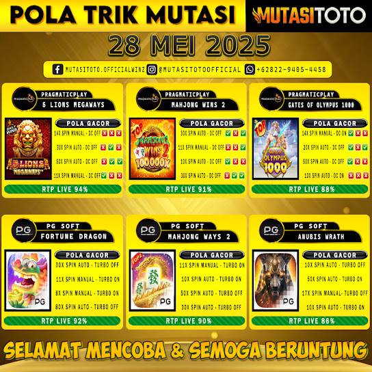 POLA GACOR TERUPDATE 28 MEI 2025 – MUTASITOTO