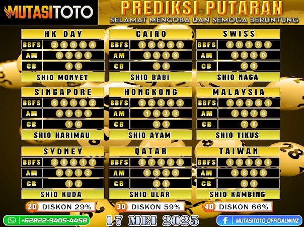 PREDIKSI JITU TOGEL “MutasiToto 17 MEI 2025”