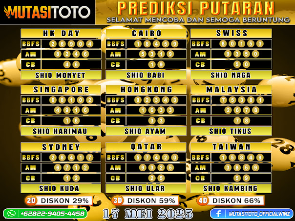PREDIKSI JITU TOGEL “MutasiToto 17 MEI 2025”