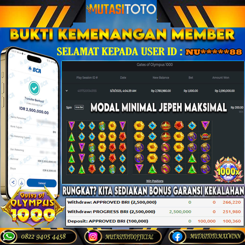 KEMENANGAN MEMBER BERMAIN DI GATES OF OLYMPUS 1000