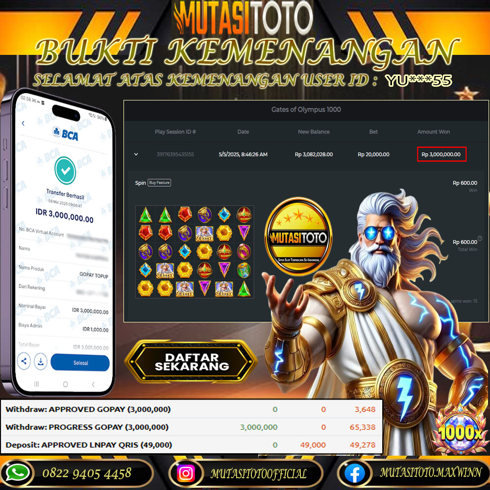 KEMENANGAN MEMBER BERMAIN DI GATES OF OLYMPUS 1000