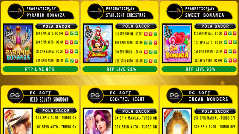 POLA GACOR TERUPDATE 04 MEI 2025 – MUTASITOTO