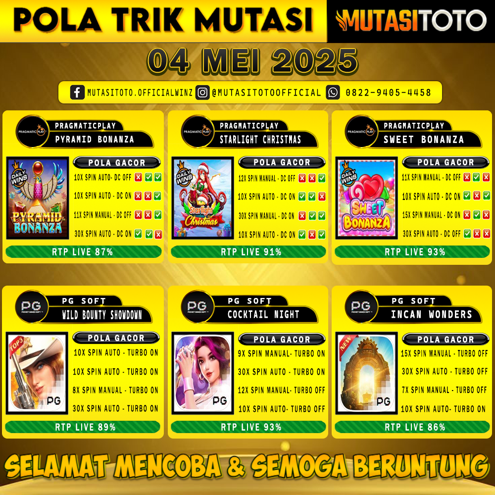 POLA GACOR TERUPDATE 04 MEI 2025 – MUTASITOTO