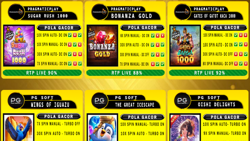 POLA GACOR TERUPDATE 05 MEI 2025 – MUTASITOTO