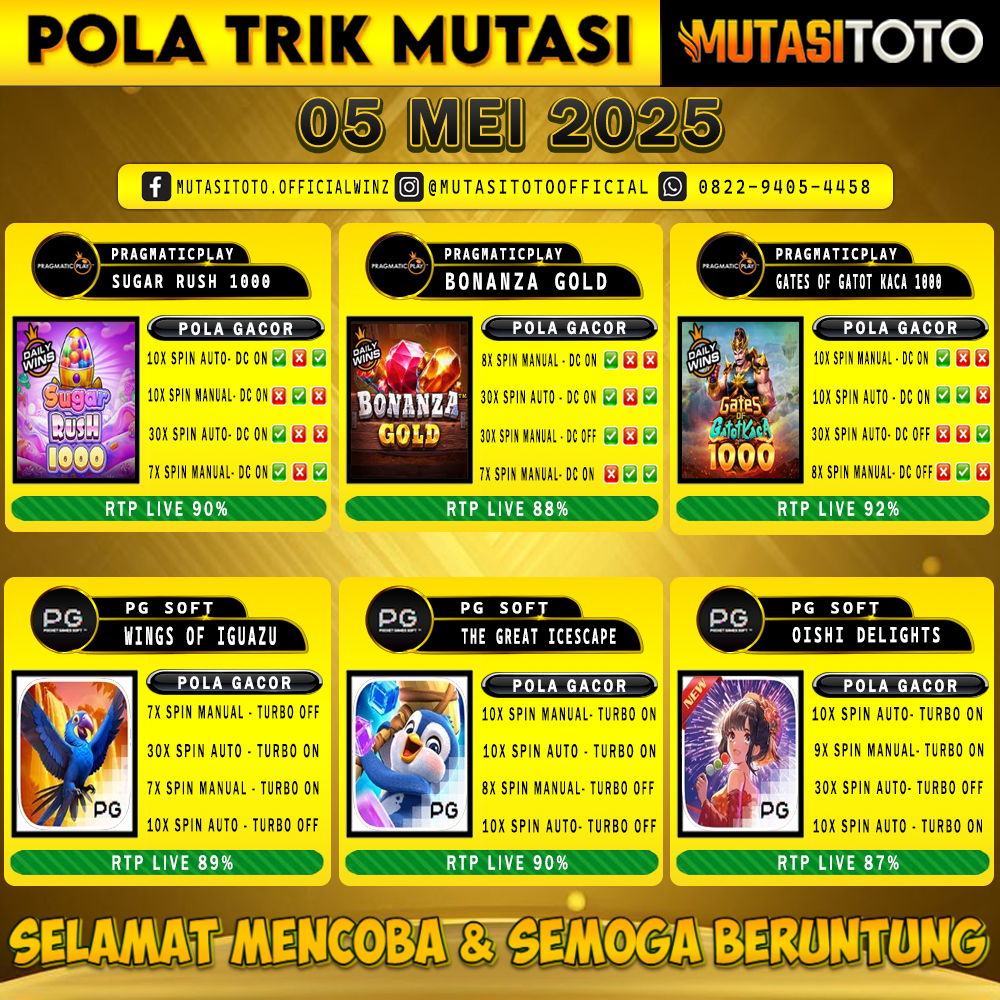 POLA GACOR TERUPDATE 05 MEI 2025 – MUTASITOTO