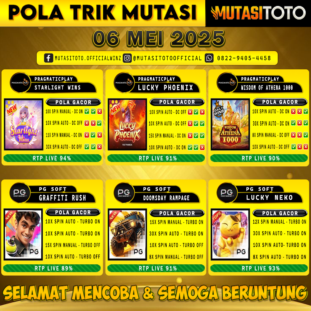 POLA GACOR TERUPDATE 06 MEI 2025 – MUTASITOTO