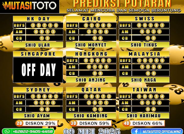 PREDIKSI JITU TOGEL “MutasiToto 09 MEI 2025”