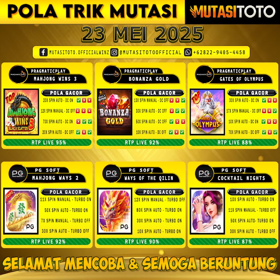 POLA GACOR TERUPDATE 23 MEI 2025 – MUTASITOTO