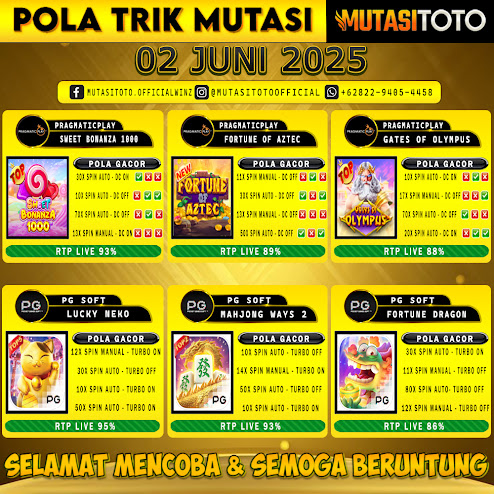POLA GACOR TERUPDATE 02 JUNI 2025 – MUTASITOTO