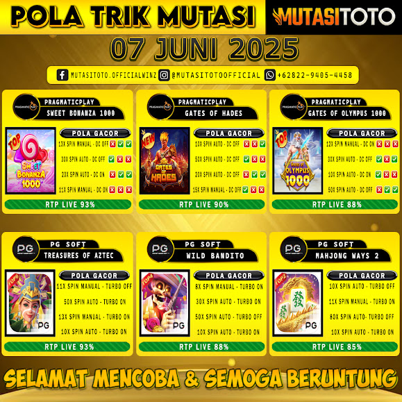 POLA GACOR TERUPDATE 07 JUNI 2025 – MUTASITOTO