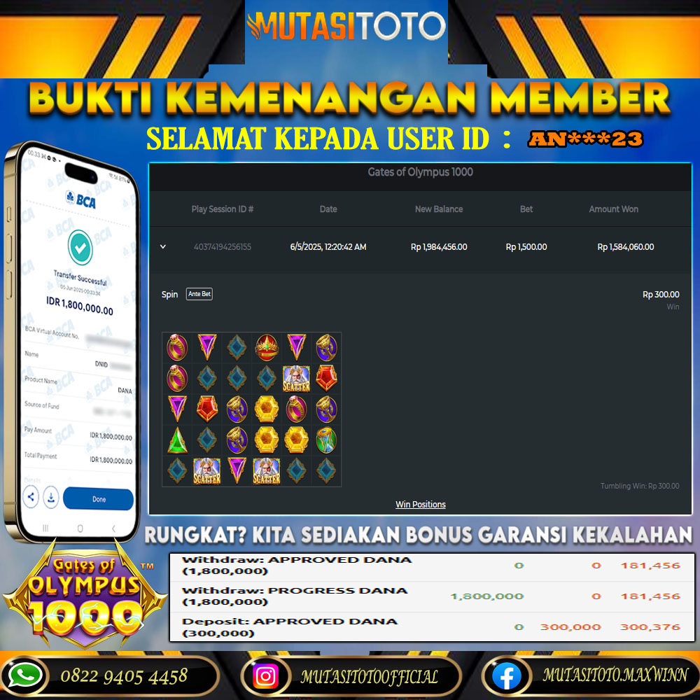 KEMENANGAN MEMBER BERMAIN DI GATES OF OLYMPUS 1000