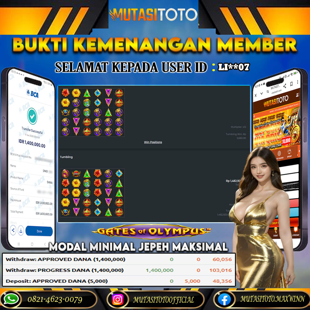 KEMENANGAN MEMBER BERMAIN DI GATES OF OLYMPUS