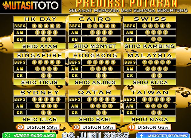 ”PREDIKSI JITU TOGEL “MutasiToto 08 JUNI 2025”