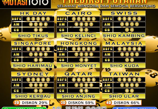 ”PREDIKSI JITU TOGEL “MutasiToto 19 JUNI 2025”
