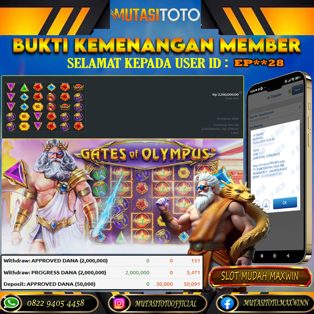 KEMENANGAN MEMBER BERMAIN DI GATES OF OLYMPUS