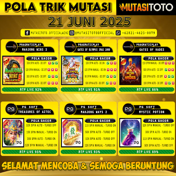 POLA GACOR TERUPDATE 21 JUNI 2025 – MUTASITOTO