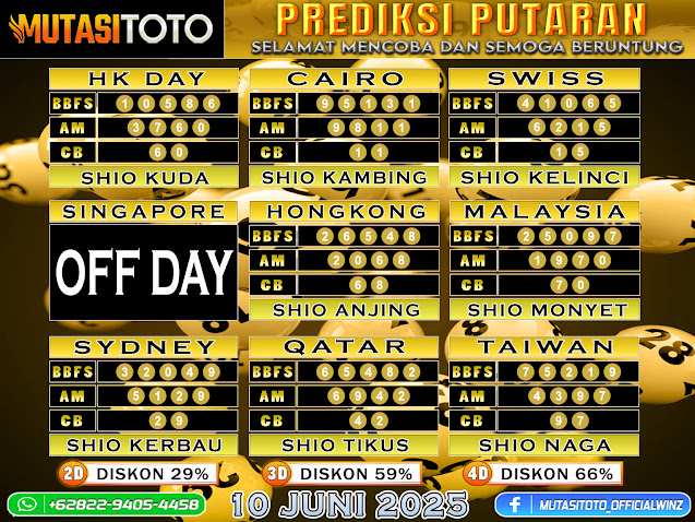 ”PREDIKSI JITU TOGEL “MutasiToto 10 JUNI 2025”