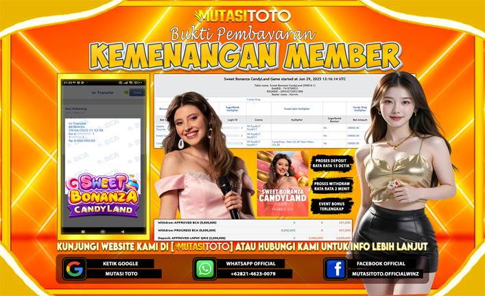 KEMENANGAN MEMBER BERMAIN DI LIVE – SWEET BONANZA CANDYLAND