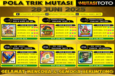 POLA GACOR TERUPDATE 28 JUNI 2025 – MUTASITOTO