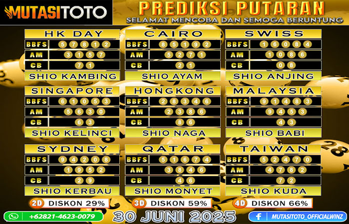 PREDIKSI ANGKA TOGEL “MutasiToto” 30 JUNI 2025