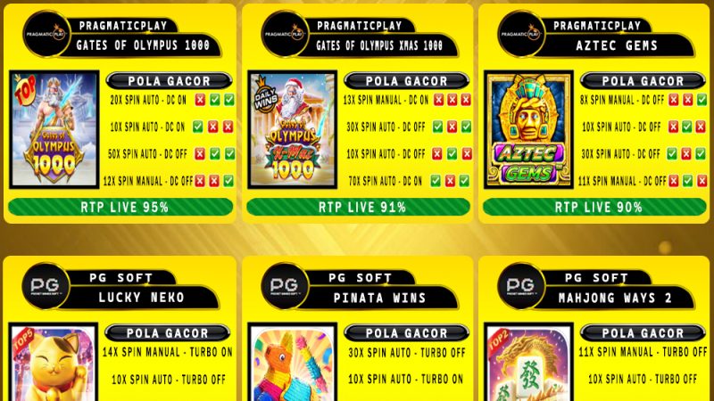 POLA GACOR TERUPDATE 13 JUNI 2025 – MUTASITOTO