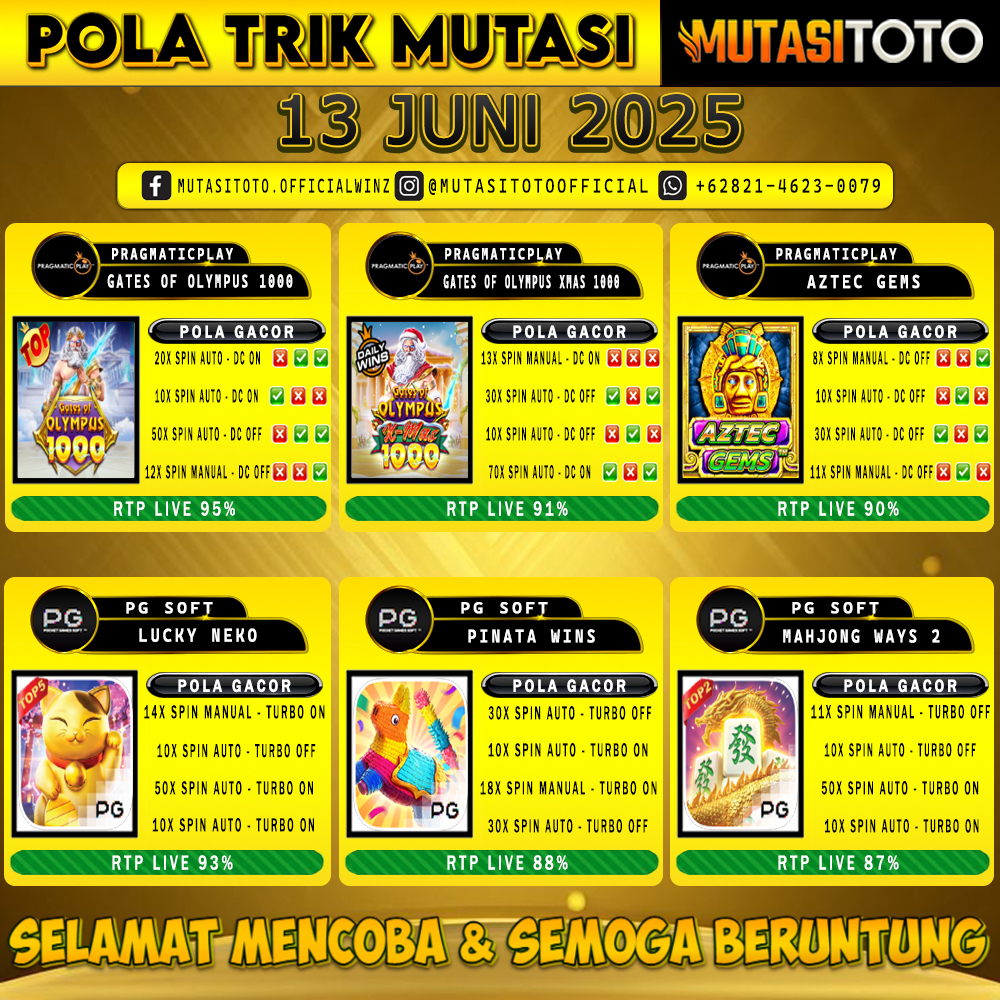 POLA GACOR TERUPDATE 13 JUNI 2025 – MUTASITOTO