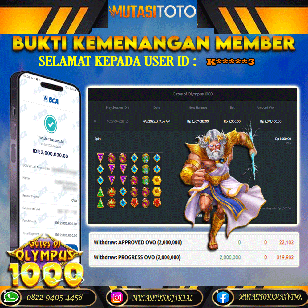 KEMENANGAN MEMBER BERMAIN DI GATES OF OLYMPUS 1000