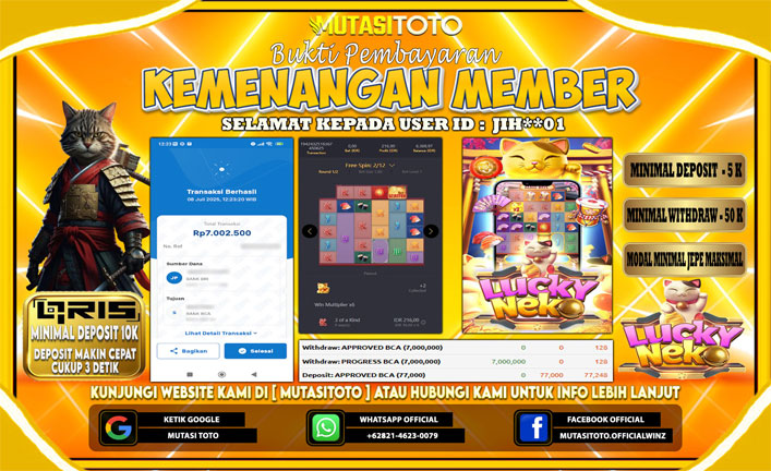 KEMENANGAN MEMBER BERMAIN DI LUCKY NEKO PG SOFT
