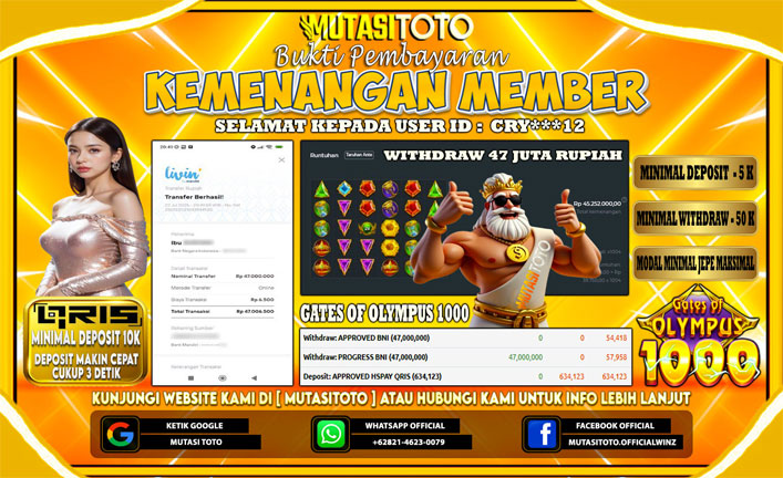 KEMENANGAN MEMBER BERMAIN DI GATES OF OLYMPUS 1000