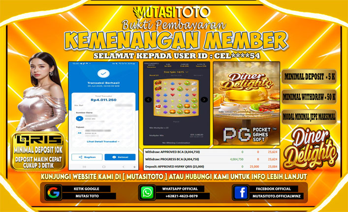 KEMENANGAN MEMBER BERMAIN DI DINER DELIGHTS