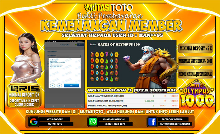 KEMENANGAN MEMBER BERMAIN DI GATES OF OLYMPUS 1000