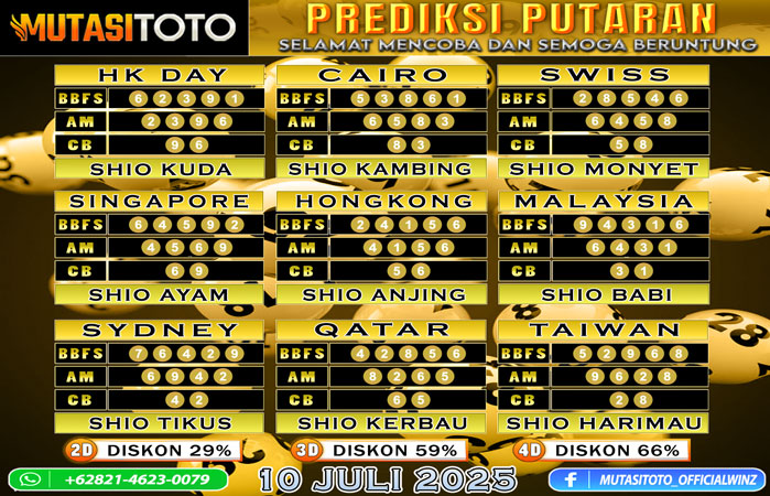 PREDIKSI ANGKA TOGEL “MutasiToto” 10 JULI 2025