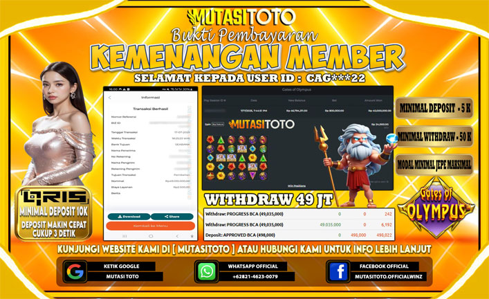 KEMENANGAN MEMBER BERMAIN DI GATES OF OLYMPUS