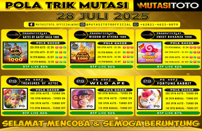 POLA GACOR TERUPDATE 28 JULI 2025 – MUTASITOTO