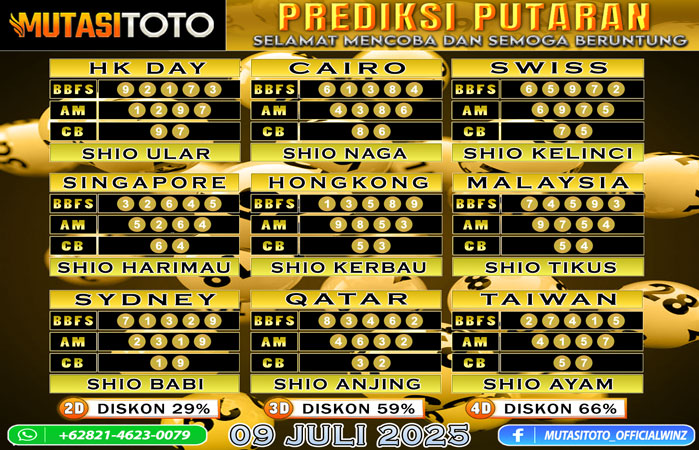 PREDIKSI ANGKA TOGEL “MutasiToto” 09 JULI 2025