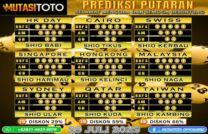 PREDIKSI ANGKA TOGEL “MutasiToto” 29 JULI 2025