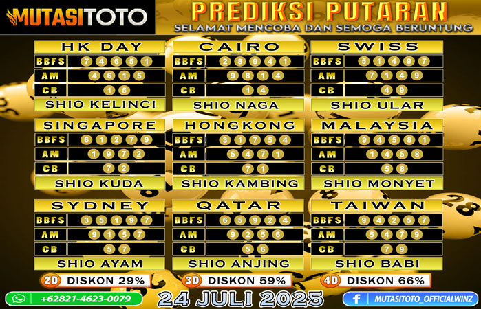 PREDIKSI ANGKA TOGEL “MutasiToto” 24 JULI 2025