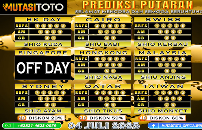 PREDIKSI ANGKA TOGEL “MutasiToto” 04 JULY 2025