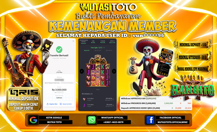 KEMENANGAN MEMBER BERMAIN DI PG SOFT WILD BANDITO